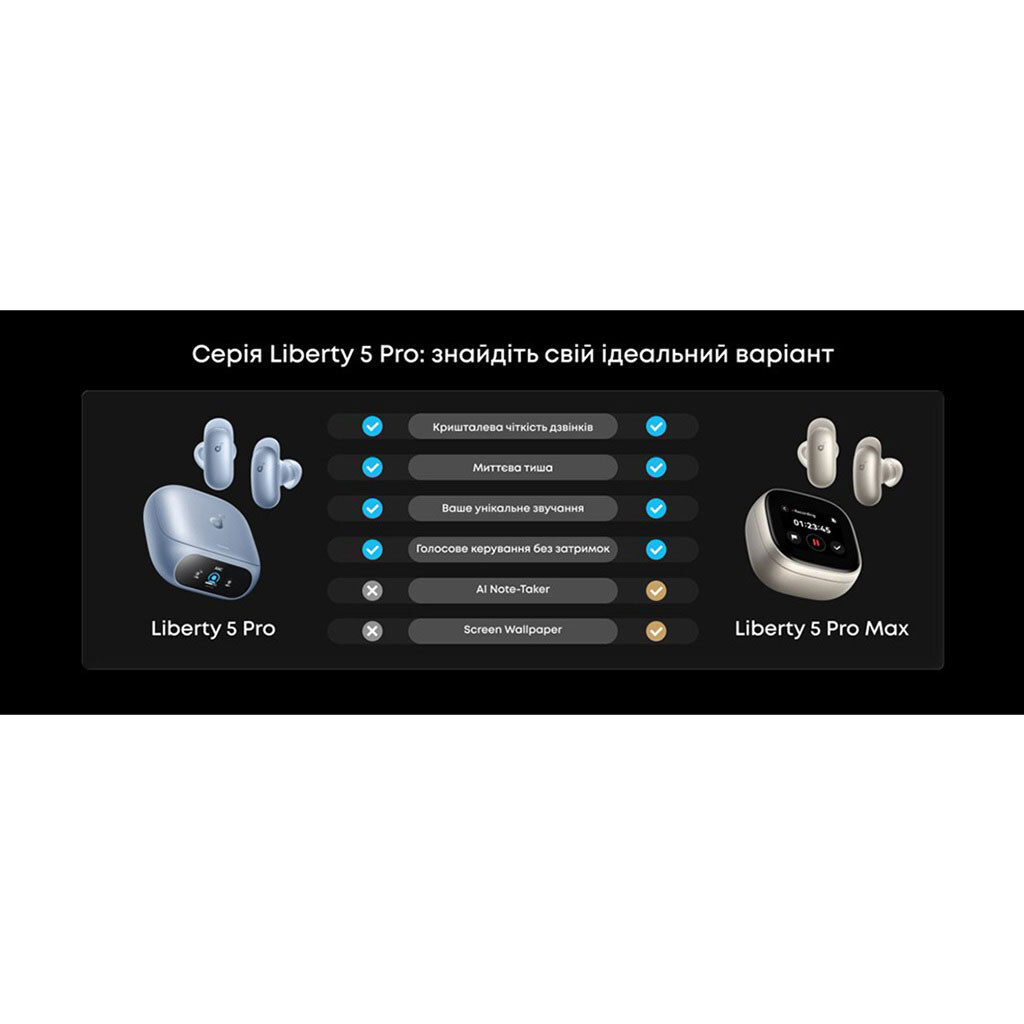 Bluetooth-гарнітура Anker SoundCore Liberty 5 Pro Max, З мікрофоном, Стерео, Золотий - № 18 Bluetooth-гарнітура Anker SoundCore Liberty 5 Pro Max, З мікрофоном, Стерео, Золотий - № 18