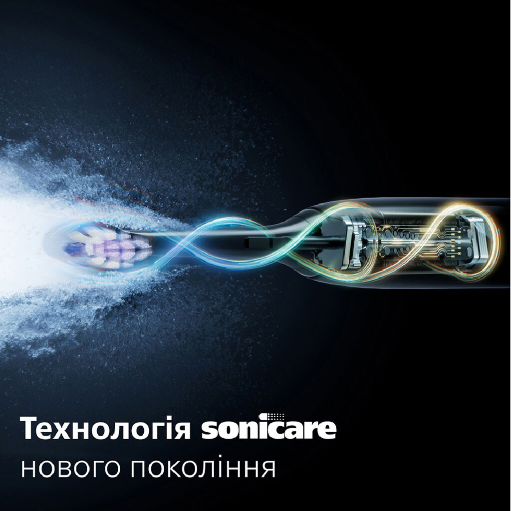 Зубная электрощетка Philips Sonicare Series 6100 HX7403/08, Синий - № 3 Зубная электрощетка Philips Sonicare Series 6100 HX7403/08, Синий - № 3