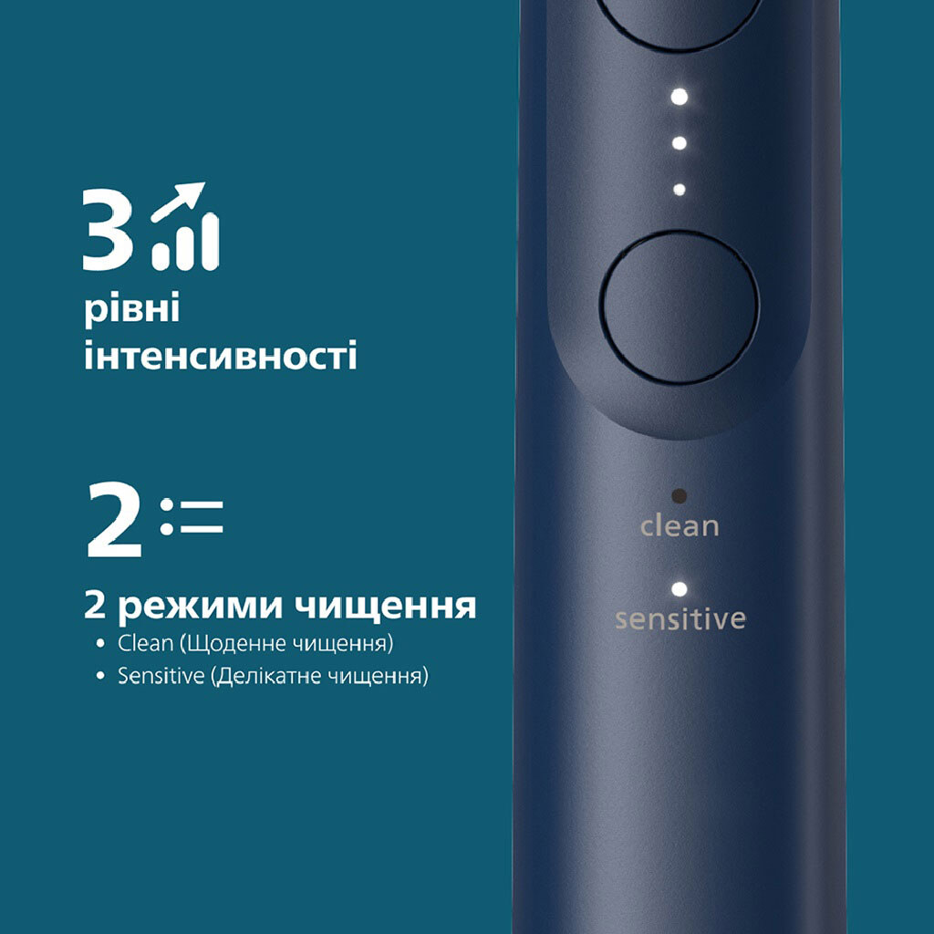 Зубная электрощетка Philips Sonicare Series 6100 HX7403/08, Синий - № 7 Зубная электрощетка Philips Sonicare Series 6100 HX7403/08, Синий - № 7