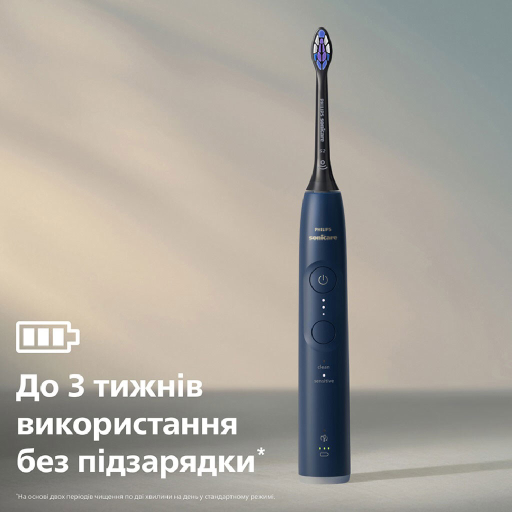 Зубная электрощетка Philips Sonicare Series 6100 HX7403/08, Синий - № 9 Зубная электрощетка Philips Sonicare Series 6100 HX7403/08, Синий - № 9