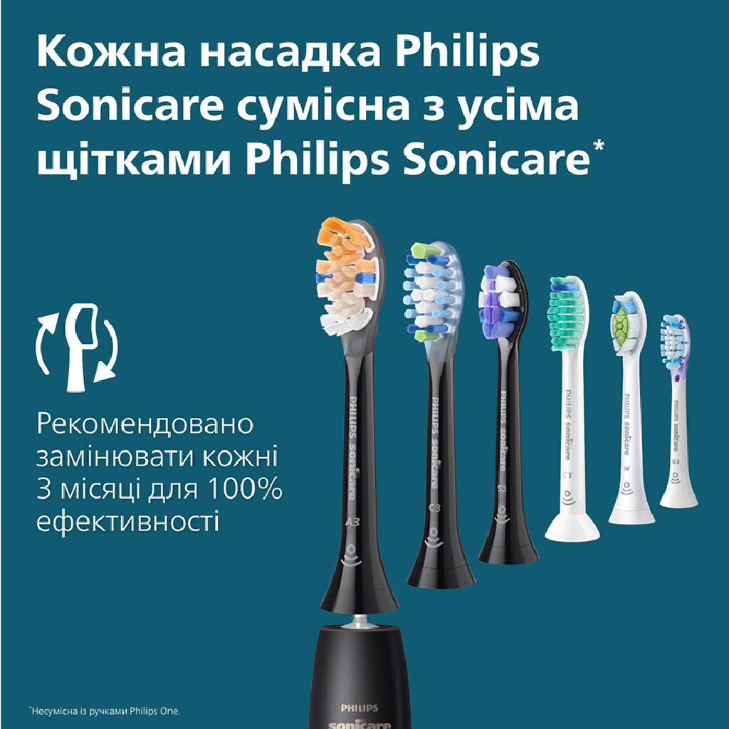 Зубная электрощетка Philips Sonicare Series 6100 HX7403/08, Синий - № 15 Зубная электрощетка Philips Sonicare Series 6100 HX7403/08, Синий - № 15