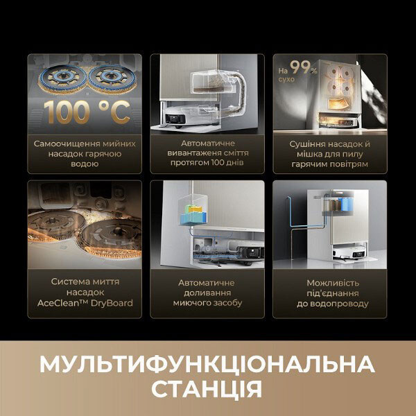 Робот-пылесос Dreame Bot MatriX 10 Ultra, Белый - № 6 Робот-пылесос Dreame Bot MatriX 10 Ultra, Белый - № 6