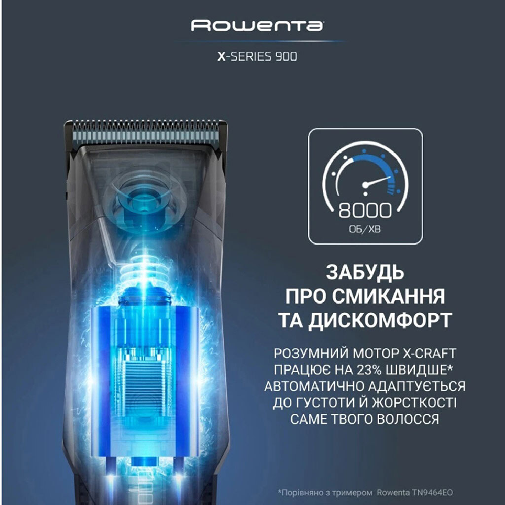 Триммер Rowenta TN9730E0, Черный - № 13 Триммер Rowenta TN9730E0, Черный - № 13