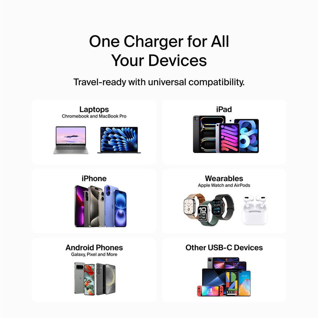 СЗУ Belkin BoostCharge Pro, Белый - № 4 СЗУ Belkin BoostCharge Pro, Белый - № 4