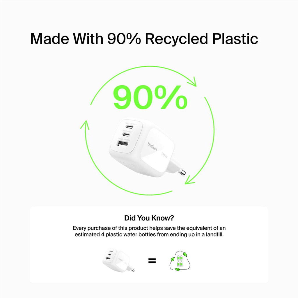 СЗУ Belkin BoostCharge Pro, Белый - № 5 СЗУ Belkin BoostCharge Pro, Белый - № 5