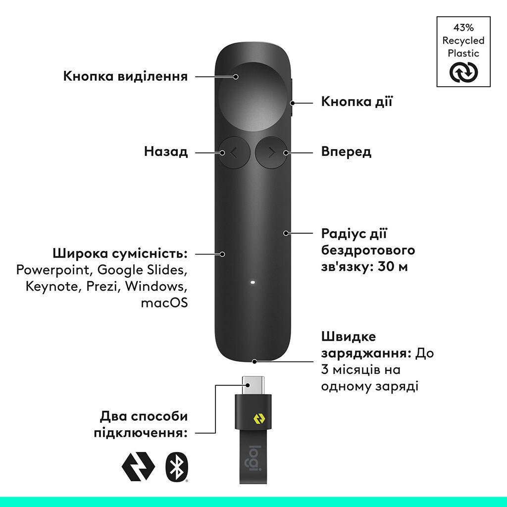 Презентер Logitech Spotlight 2, Сірий - № 2 Презентер Logitech Spotlight 2, Сірий - № 2