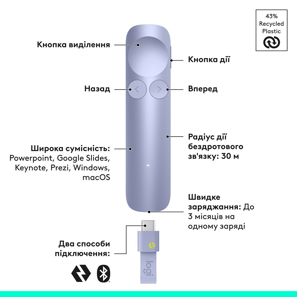 Презентер Logitech Spotlight 2, Ліловий - № 2 Презентер Logitech Spotlight 2, Ліловий - № 2