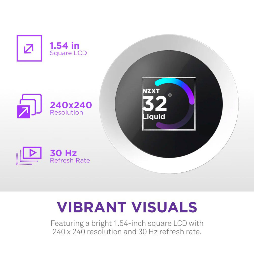 Система водяного охлаждения NZXT Kraken Plus 360 - № 9 Система водяного охлаждения NZXT Kraken Plus 360 - № 9