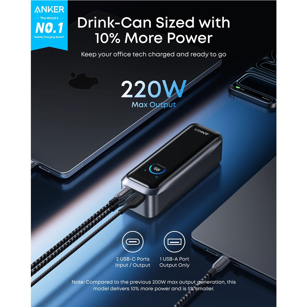 Портативная батарея (Power Bank) Anker Prime, 20000 mAh, Черный - № 2 Портативная батарея (Power Bank) Anker Prime, 20000 mAh, Черный - № 2