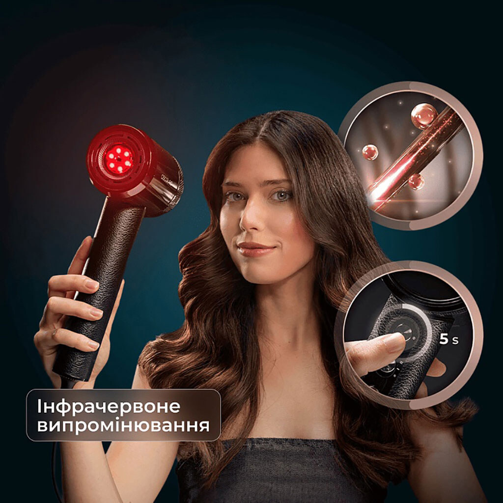 Фен Cecotec DryGlam Waves i-Sensor Pro, Черный - № 10 Фен Cecotec DryGlam Waves i-Sensor Pro, Черный - № 10