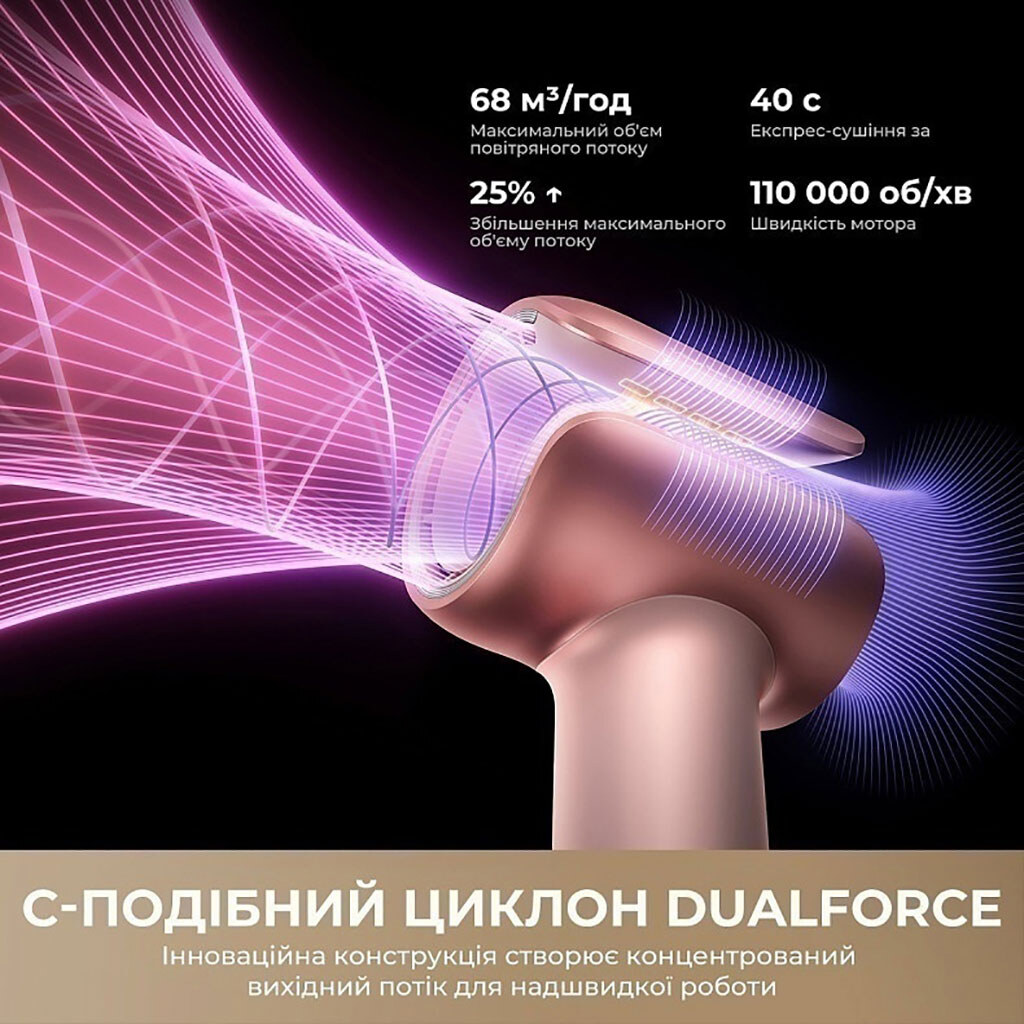 Фен Mova Aero C Mist, Розовый - № 10 Фен Mova Aero C Mist, Розовый - № 10