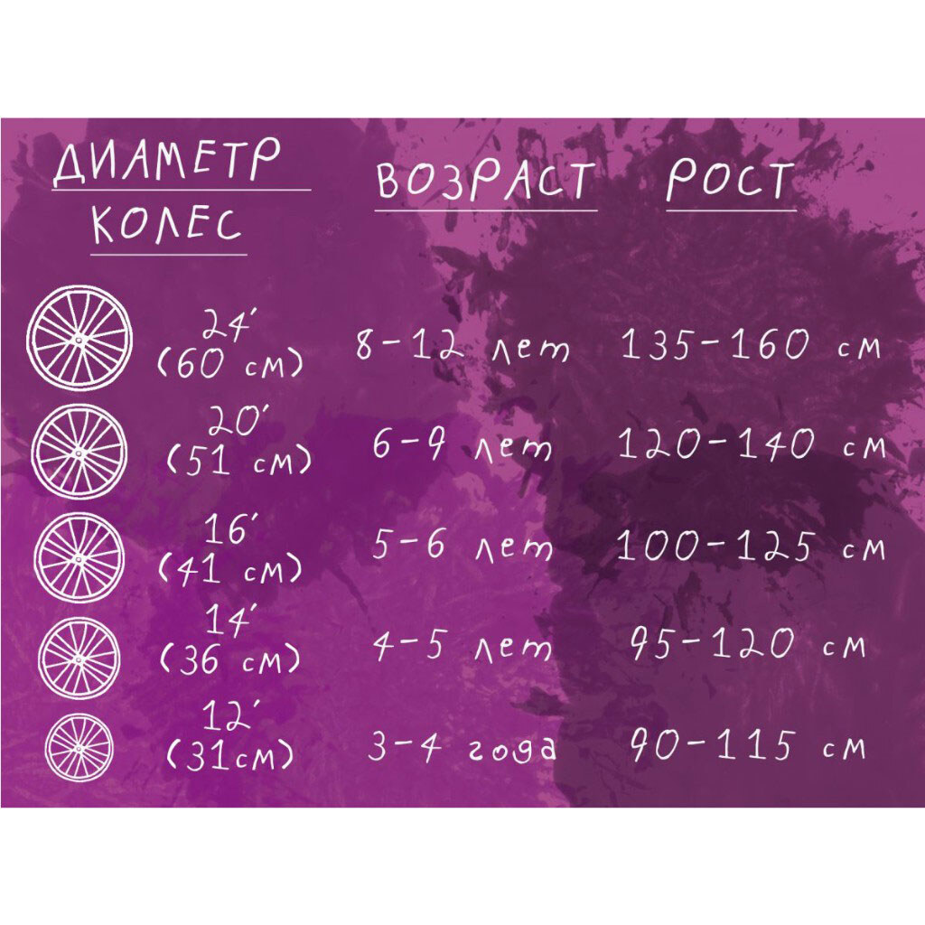 Біговел "Cross Bike", з надувними шинами, 12", Kinderway - № 2 Біговел "Cross Bike", з надувними шинами, 12", Kinderway - № 2