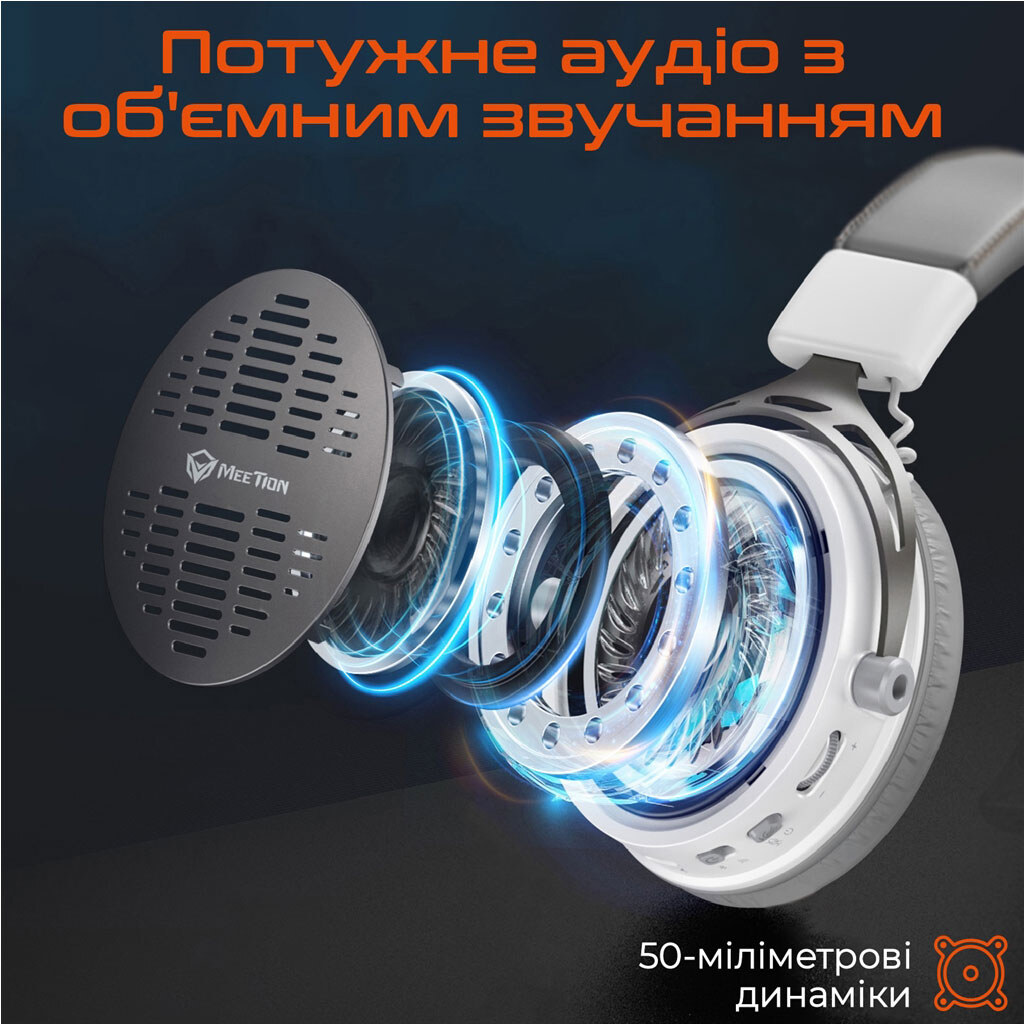 Bluetooth-гарнітура Meetion MT-BTH013-B, З мікрофоном, Стерео, Сірий - № 2 Bluetooth-гарнітура Meetion MT-BTH013-B, З мікрофоном, Стерео, Сірий - № 2