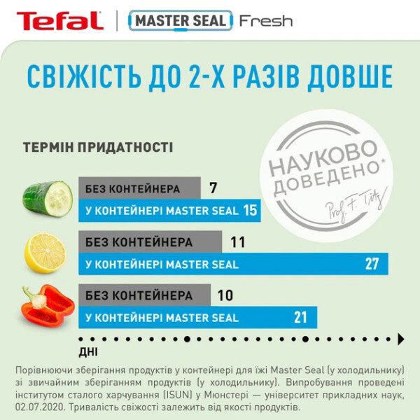 Контейнер Tefal Master Seal K3022212, Прозрачный - № 4 Контейнер Tefal Master Seal K3022212, Прозрачный - № 4