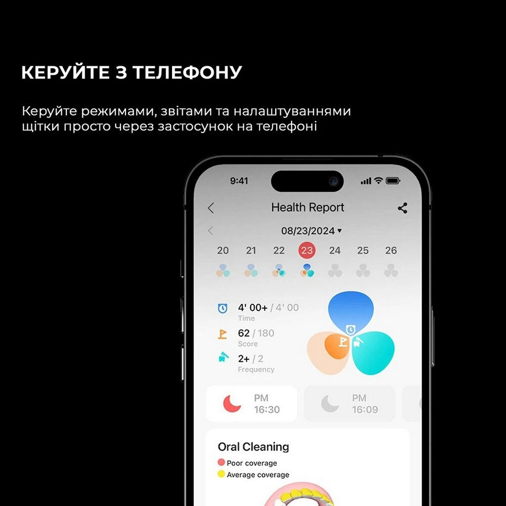 Электрическая зубная щетка Oclean X Ultra 20 Electric Toothbrush, Черный - № 4 Электрическая зубная щетка Oclean X Ultra 20 Electric Toothbrush, Черный - № 4