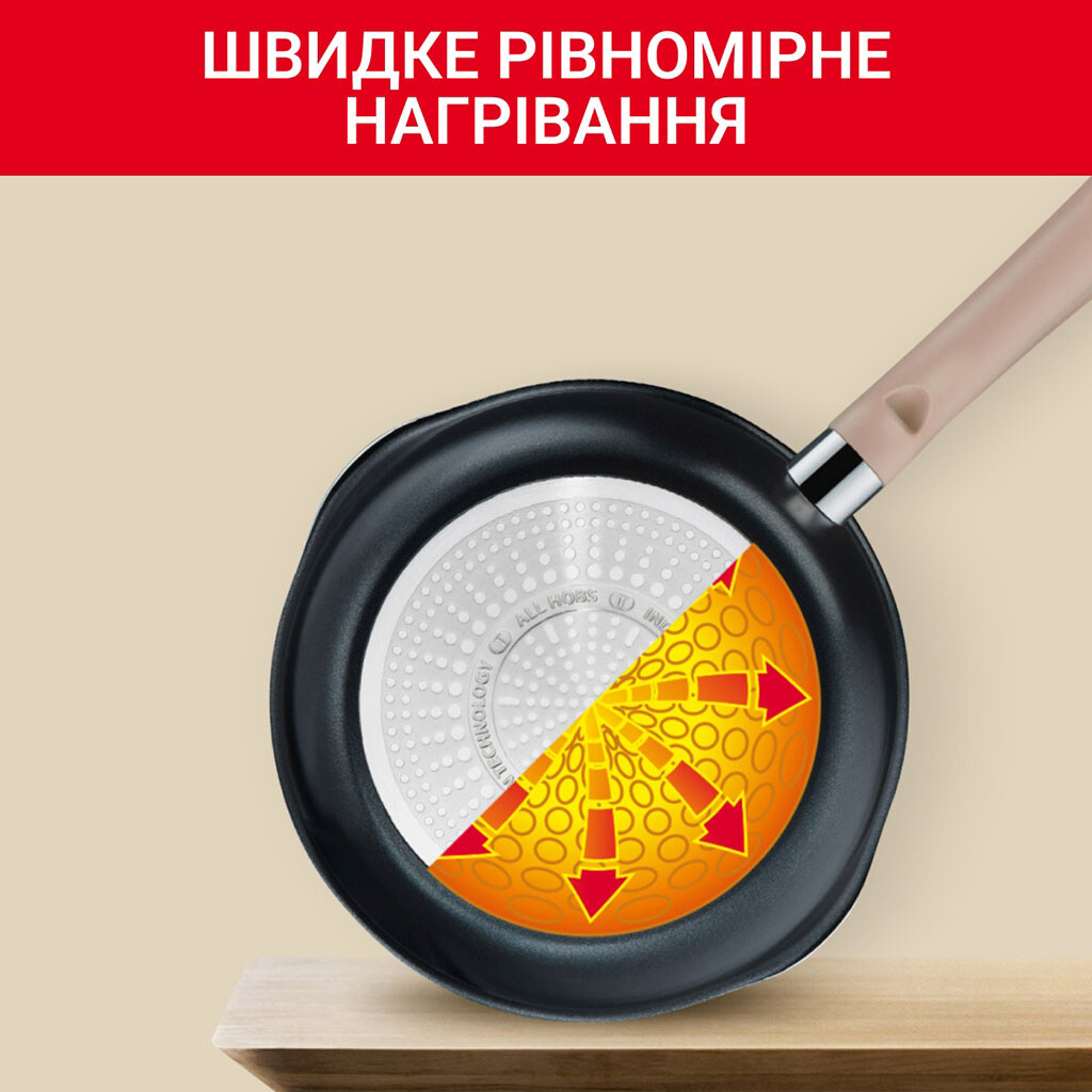 Сковорода Tefal One Pick Pot G1668704, Черный - № 6 Сковорода Tefal One Pick Pot G1668704, Черный - № 6
