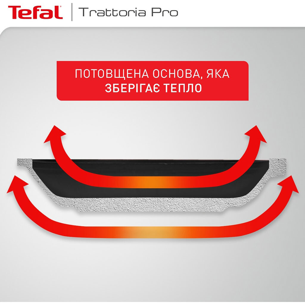 Сковорода Tefal Trattoria Pro G6120444, Черный - № 10 Сковорода Tefal Trattoria Pro G6120444, Черный - № 10
