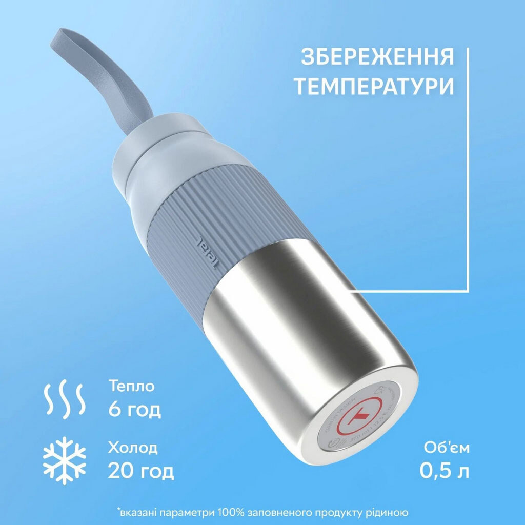 Термопляшка Tefal beYou Twist Bottle, Синій - № 5 Термопляшка Tefal beYou Twist Bottle, Синій - № 5