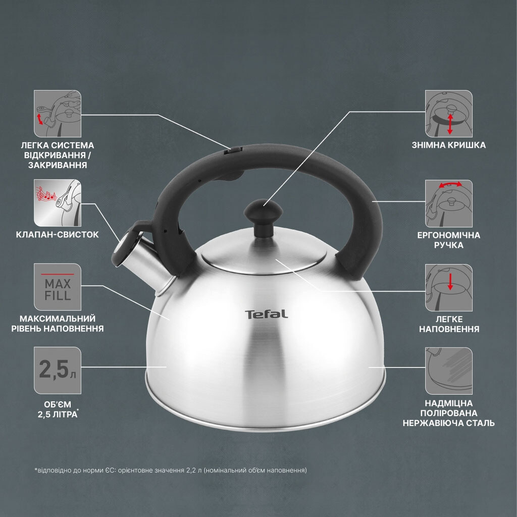 Чайник Tefal Duetto+ - № 6 Чайник Tefal Duetto+ - № 6