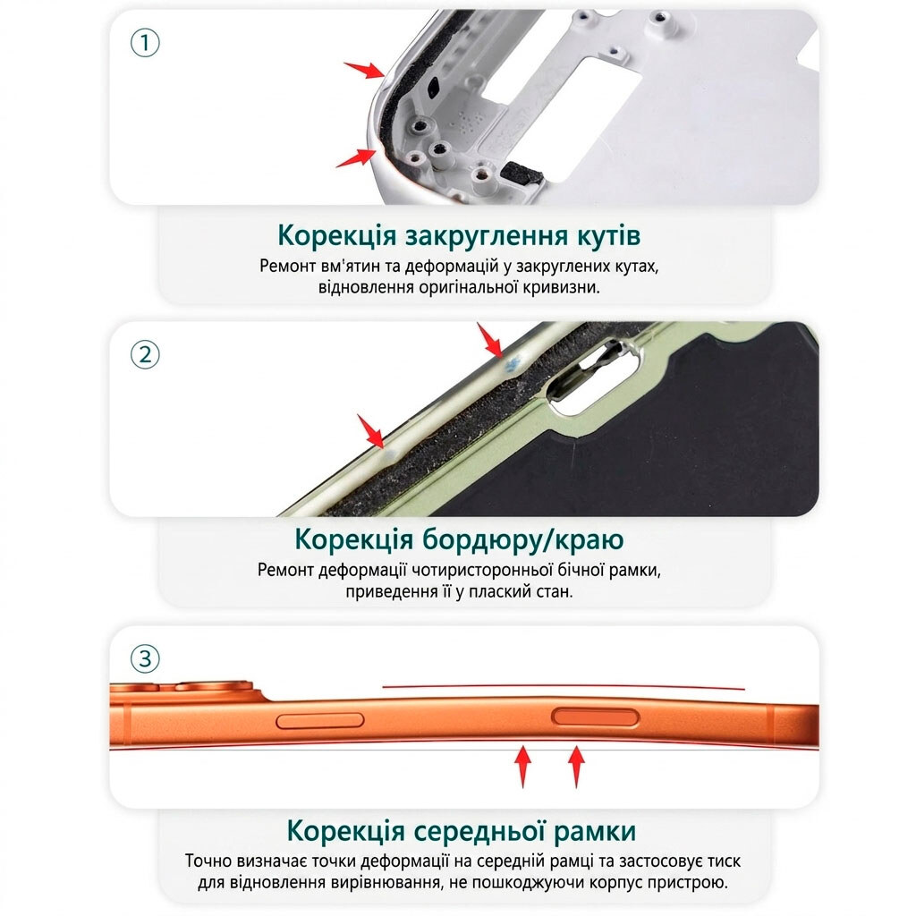 Платформа для вирівнювання корпусу TBK215B - № 4 Платформа для вирівнювання корпусу TBK215B - № 4
