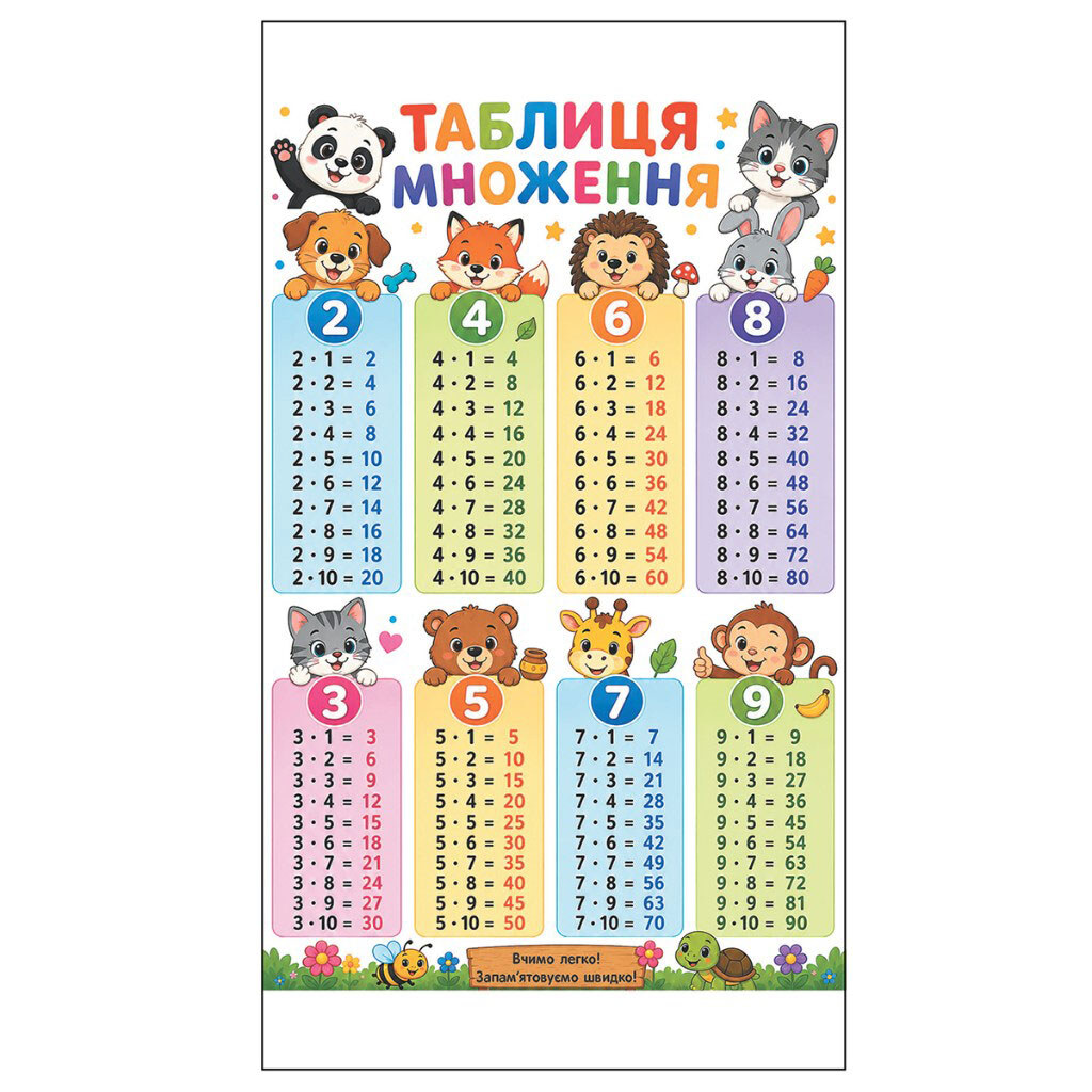 Книга "Изучаем таблицу умножения и деления интересно", Весна - № 2 Книга "Изучаем таблицу умножения и деления интересно", Весна - № 2