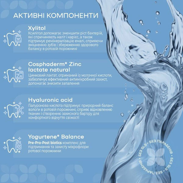 Ополаскиватель для полости рта Medosan "Комплексная ежедневная защита All-Day", 250 мл - № 4 Ополаскиватель для полости рта Medosan "Комплексная ежедневная защита All-Day", 250 мл - № 4