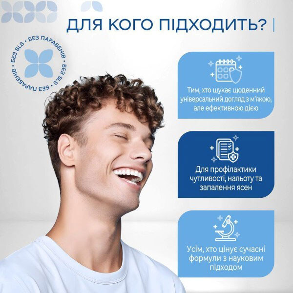 Ополаскиватель для полости рта Medosan "Комплексная ежедневная защита All-Day", 250 мл - № 5 Ополаскиватель для полости рта Medosan "Комплексная ежедневная защита All-Day", 250 мл - № 5