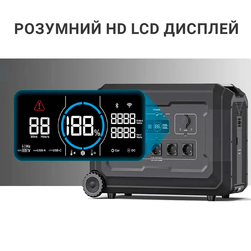 Портативна зарядна станція S3 3600W, Чорний - № 5 Портативна зарядна станція S3 3600W, Чорний - № 5