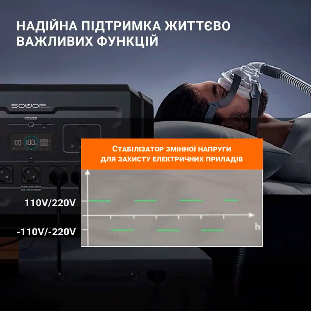 Портативна зарядна станція S3 3600W, Чорний - № 6 Портативна зарядна станція S3 3600W, Чорний - № 6