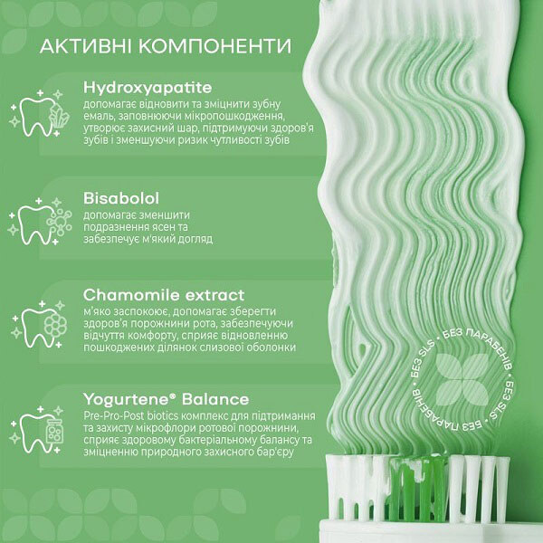 Паста зубная Medosan "Укрепляющая", SensiCare, 75 мл - № 4 Паста зубная Medosan "Укрепляющая", SensiCare, 75 мл - № 4