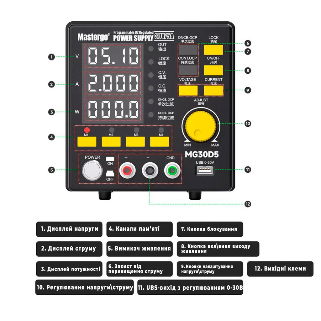 Блок питания MasterGo MG-30D5 - № 2 Блок питания MasterGo MG-30D5 - № 2