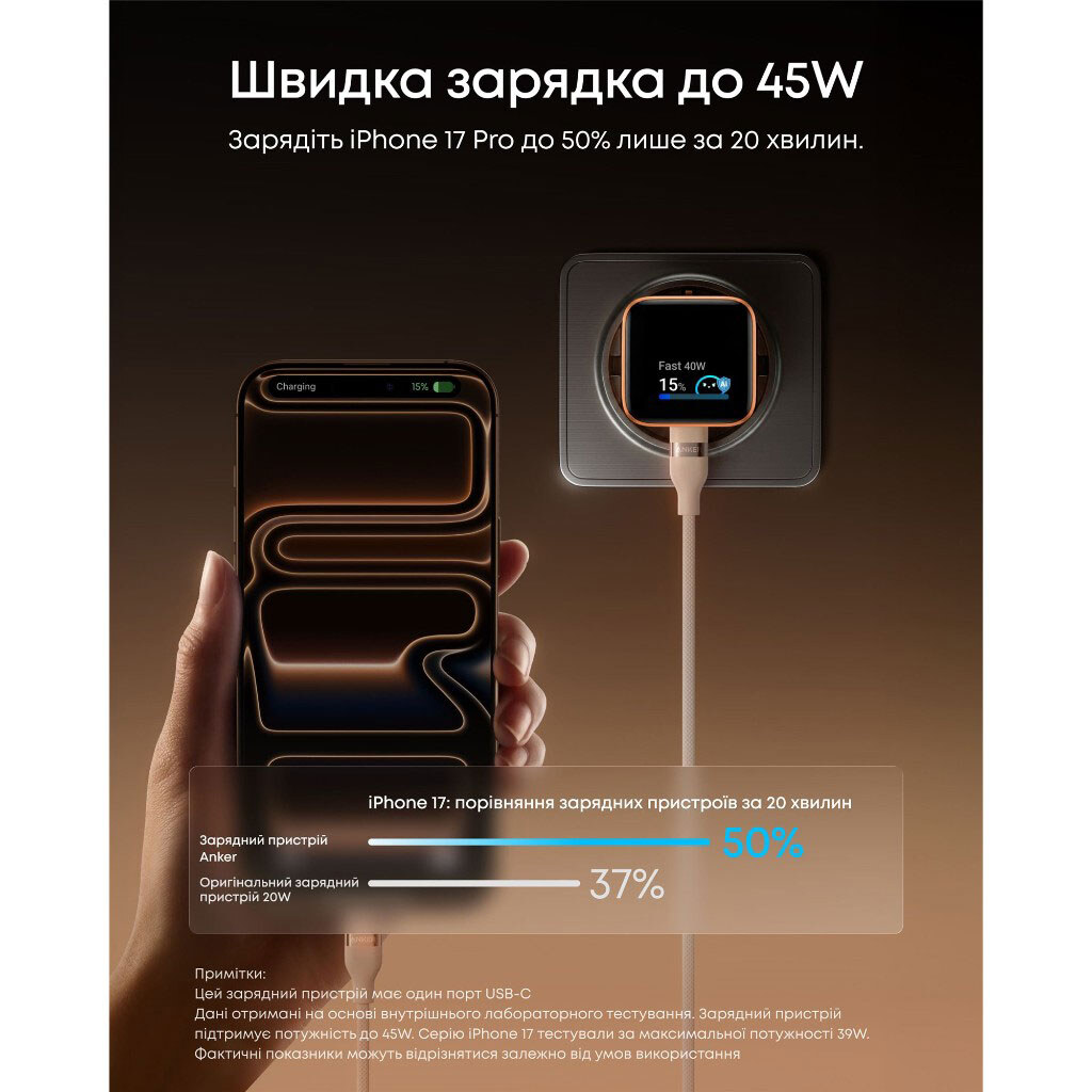 СЗУ Anker Nano Charger A121DGO1, Помаранчевий - № 3 СЗУ Anker Nano Charger A121DGO1, Помаранчевий - № 3