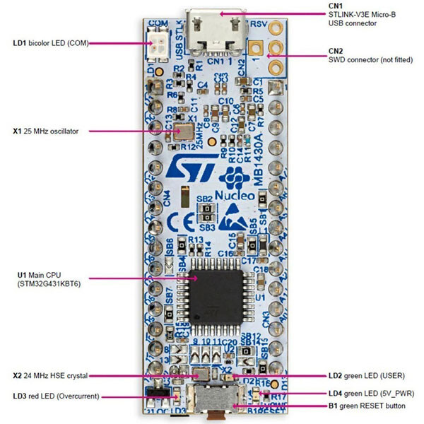 Отладочный комплекс NUCLEO NUCLEO-G431KB - № 1 Отладочный комплекс NUCLEO NUCLEO-G431KB - № 1