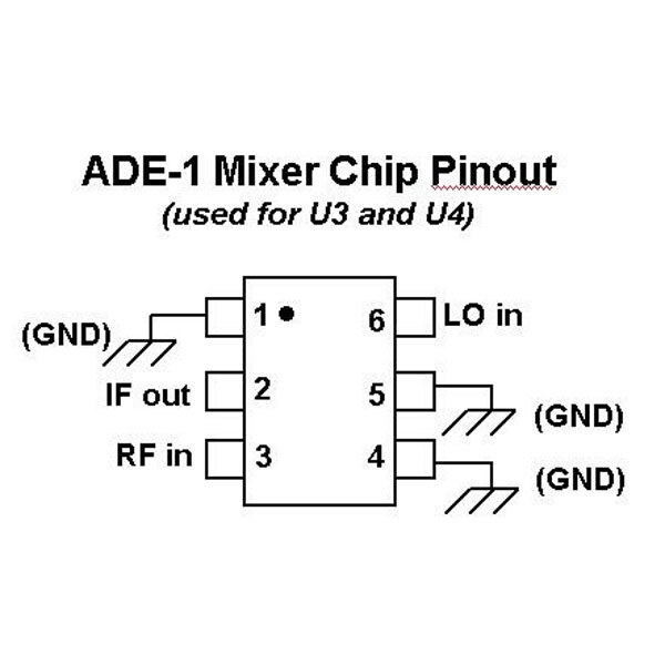 Генератор-синтезатор частоты ADE-1 - № 1 Генератор-синтезатор частоты ADE-1 - № 1