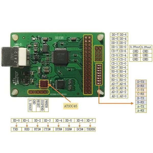 Налагоджувальна плата FT4232HL-Modul - № 2 Налагоджувальна плата FT4232HL-Modul - № 2