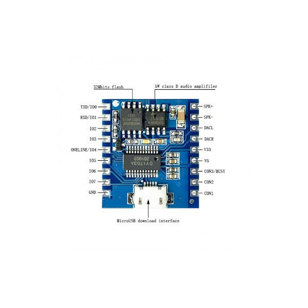 Отладочная плата MP3-DY-SV17F - № 1 Отладочная плата MP3-DY-SV17F - № 1
