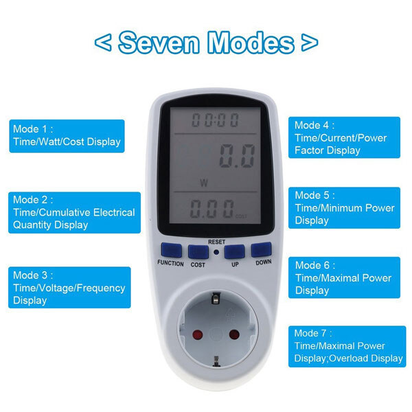 Измеритель мощности Power Meter - № 1 Измеритель мощности Power Meter - № 1