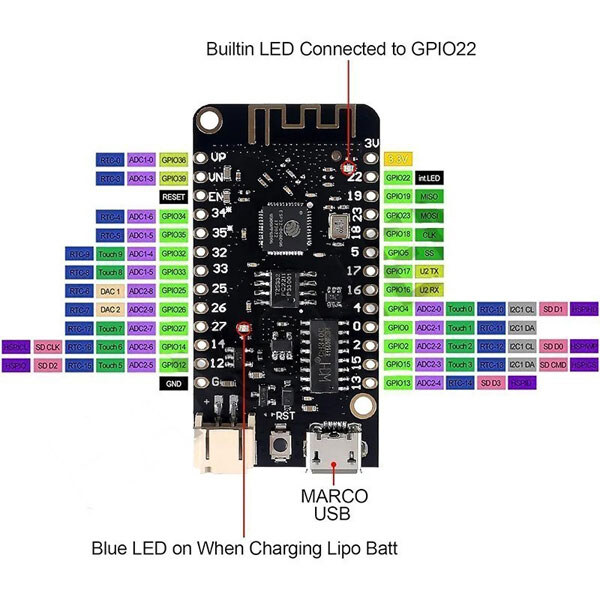 Модуль WI-FI ESP32 REV1 Micro USB - № 2 Модуль WI-FI ESP32 REV1 Micro USB - № 2