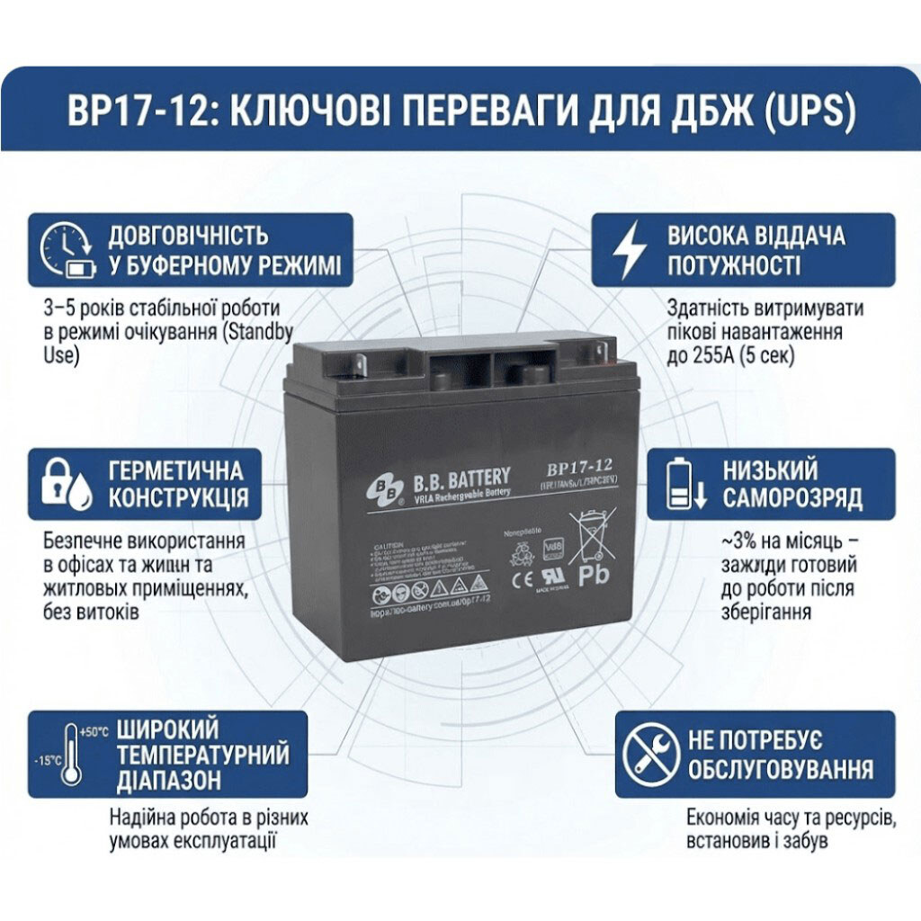 Аккумулятор ACC 12V 17Ah BP 17-12, Черный - № 3 Аккумулятор ACC 12V 17Ah BP 17-12, Черный - № 3