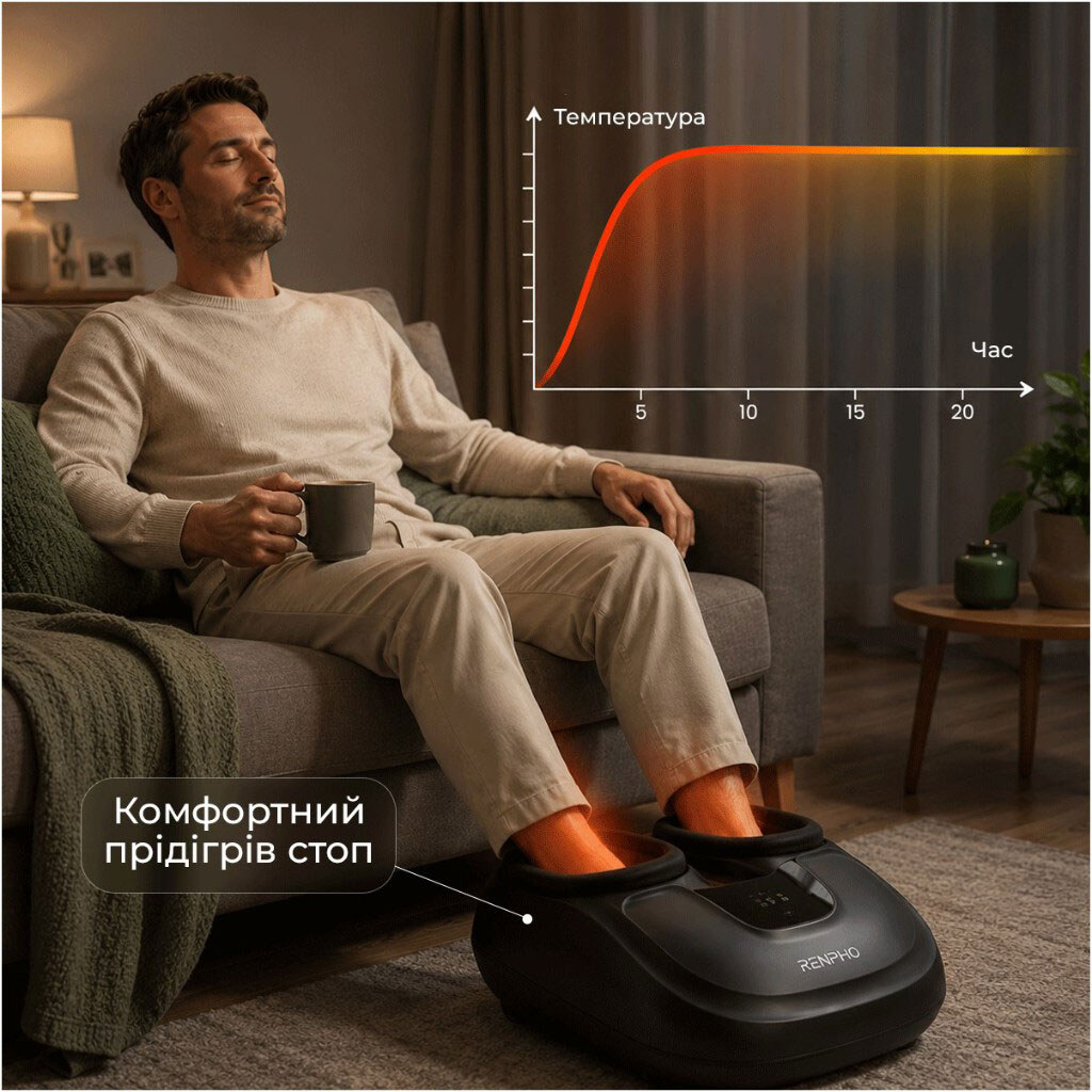 Массажер для ног RENPHO Shiatsu Compact RP-FM058R-BK, Черный - № 8 Массажер для ног RENPHO Shiatsu Compact RP-FM058R-BK, Черный - № 8