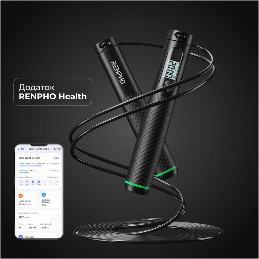 Умная скакалка RENPHO Jump R-Q008-BK, Черный - № 6 Умная скакалка RENPHO Jump R-Q008-BK, Черный - № 6