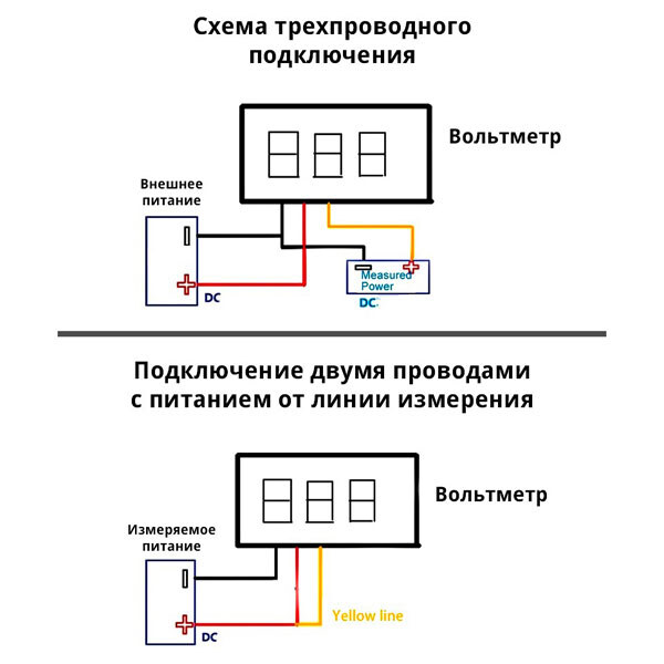 Вольтметр VM-3V-30VDC-GREEN - № 2 Вольтметр VM-3V-30VDC-GREEN - № 2