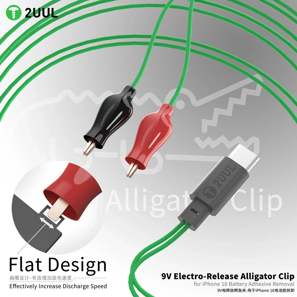 Кабель 2UUL PW03 - № 3 Кабель 2UUL PW03 - № 3