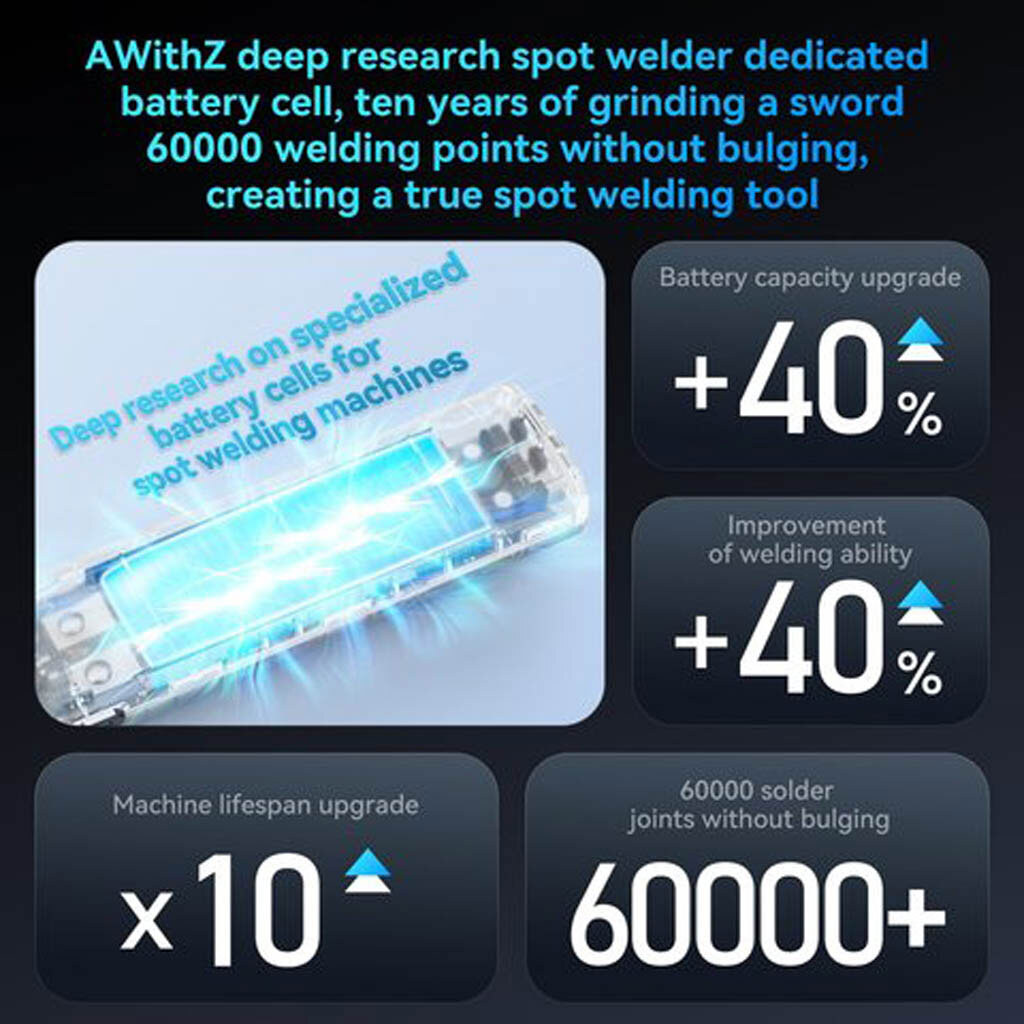 Апарат точкового зварювання AWithZ H2 NEW - № 6 Апарат точкового зварювання AWithZ H2 NEW - № 6