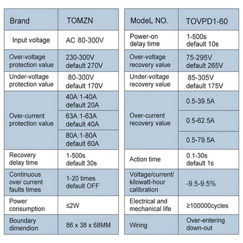 Реле контролю напруги TOMZN TOVPD1-60 - № 8 Реле контролю напруги TOMZN TOVPD1-60 - № 8