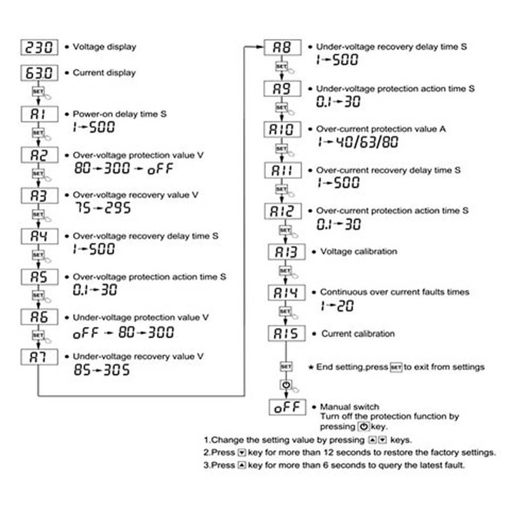Реле контролю напруги TOMZN TOVPD1-60 - № 10 Реле контролю напруги TOMZN TOVPD1-60 - № 10