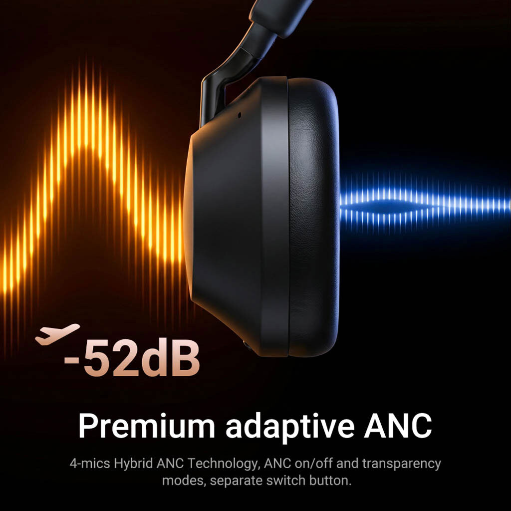 Bluetooth-гарнитура AceFast H14, Стерео, Черный - № 8 Bluetooth-гарнитура AceFast H14, Стерео, Черный - № 8