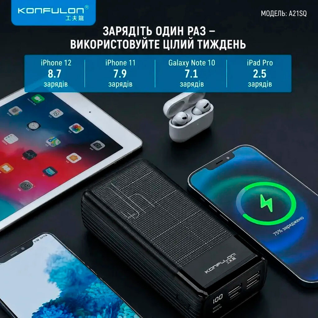 Портативна батарея (Power Bank) Konfulon A21SQ, 40000 mAh, Чорний - № 2 Портативна батарея (Power Bank) Konfulon A21SQ, 40000 mAh, Чорний - № 2