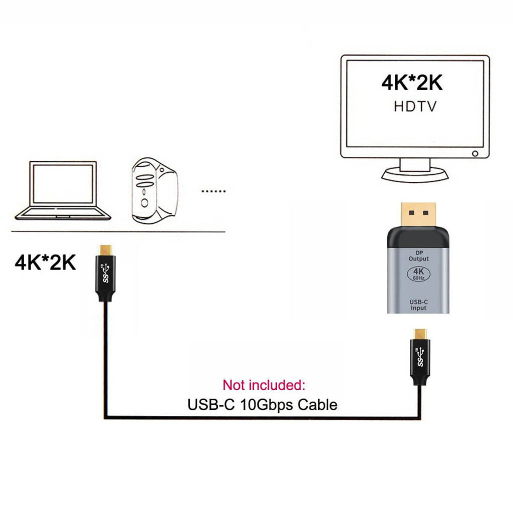 Адаптер, DisplayPort, Type-C, 0.15 м., Сірий - № 3 Адаптер, DisplayPort, Type-C, 0.15 м., Сірий - № 3