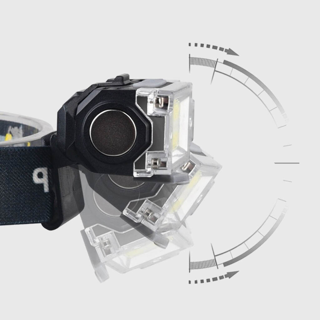 Налобный LED фонарь T133, Черный - № 5 Налобный LED фонарь T133, Черный - № 5